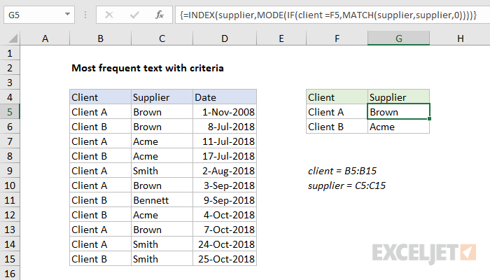 Most frequent text with criteria Excel formula Exceljet